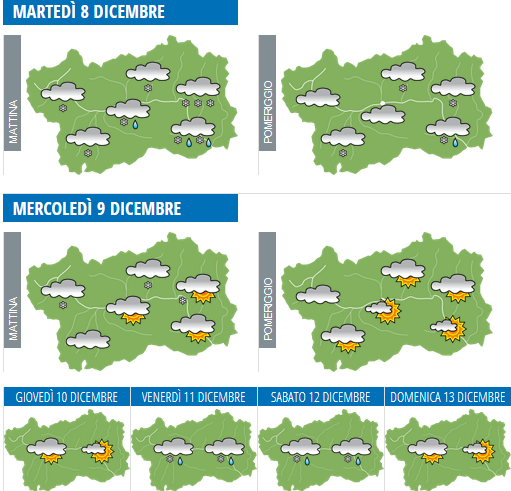 Infografica Centro Multifunzionale Regione autonoma Valle d'Aosta