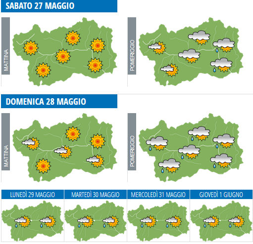 Infografica Centro Funzionale Regione Autonoma Valle d'Aosta Infografica Centro Funzionale Regione Autonoma Valle d'Aosta
