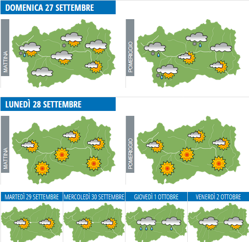 Infografica Centro Multifunzionale Regione autonoma Valle d'Aosta Infografica Centro Multifunzionale Regione autonoma Valle d'Aosta