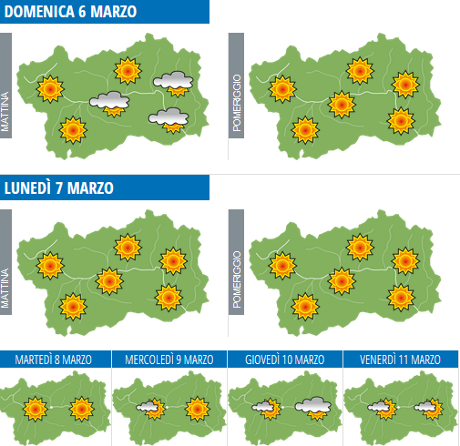 Infografica Centro Multifunzionale Regione autonoma Valle d'Aosta Infografica Centro Multifunzionale Regione autonoma Valle d'Aosta