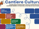 Cantiere Cultura: la VDA costruisce il suo futuro culturale