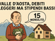 Valle d’Aosta, debiti leggeri ma stipendi bassi: servono 15 mensilità per chiudere i conti Valle d’Aosta, debiti leggeri ma stipendi bassi: servono 15 mensilità per chiudere i conti