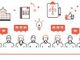 Nuove opportunità formative proposte da CTI