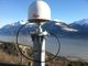Antenna a Rumiod - Sarre