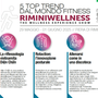 Torna RiminiWellness tra massaggi con legno, riflessologia facciale e indoor cycling
