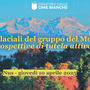 Monte Rosa, il Parco che manca