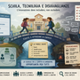 Scuola, tecnologia e disuguaglianze: riflessioni su una trasformazione che chiede più attenzione