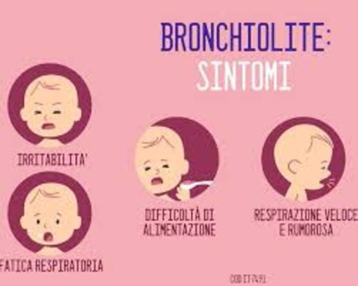 Profilassi bronchiolite da VRS, al via la campagna 2025-2026