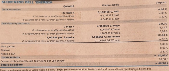 L'OPINIONE DI UNA LETTRICE: Bollette da fame e pensioni da miseria
