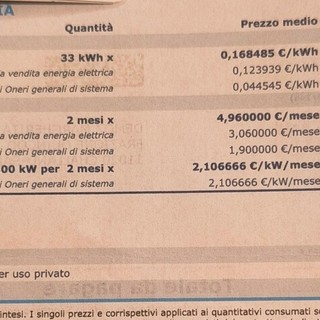 L'OPINIONE DI UNA LETTRICE: Bollette da fame e pensioni da miseria