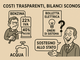 Costi trasparenti, bilanci sconosciuti