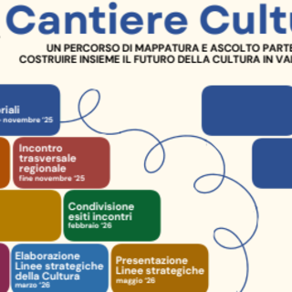 Cantiere Cultura: la VDA costruisce il suo futuro culturale