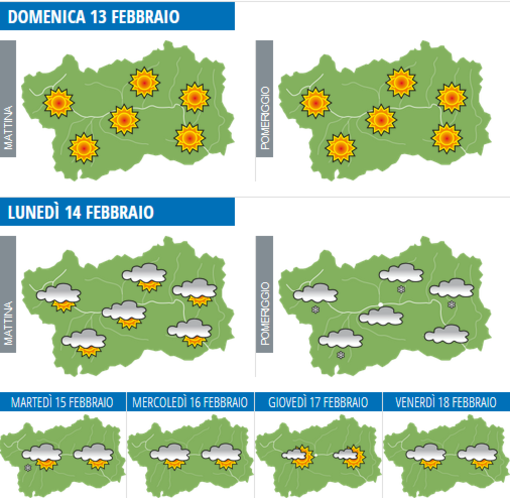 Infografica Centro Multifunzionale Regione autonoma Valle d'Aosta