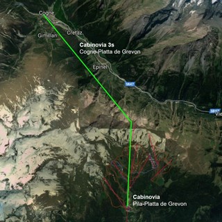 foto tratta da  SkyForum Blog