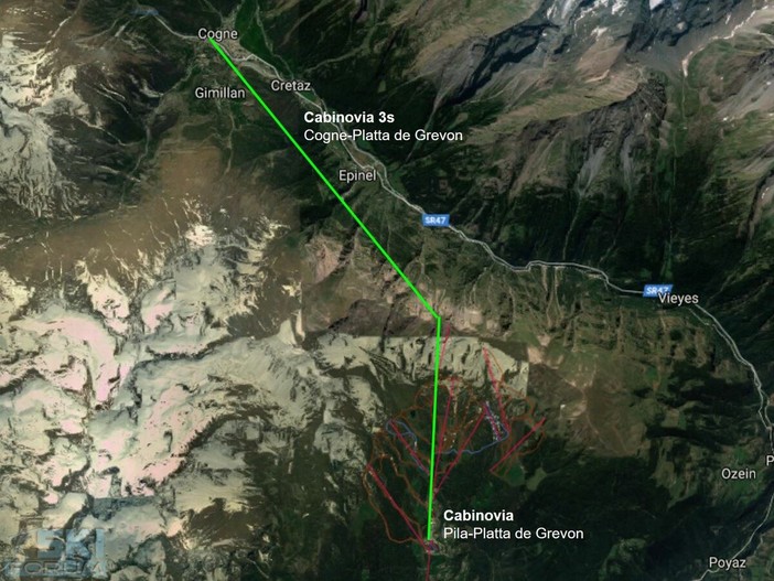 foto tratta da  SkyForum Blog