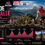 Nella grafica IA il Giro che sembra quasi divorarsi le montagne Nella grafica IA il Giro che sembra quasi divorarsi le montagne