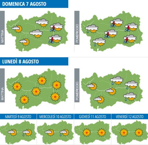 Infografica servizio meteo Regione Autonoma Valle d'Aosta