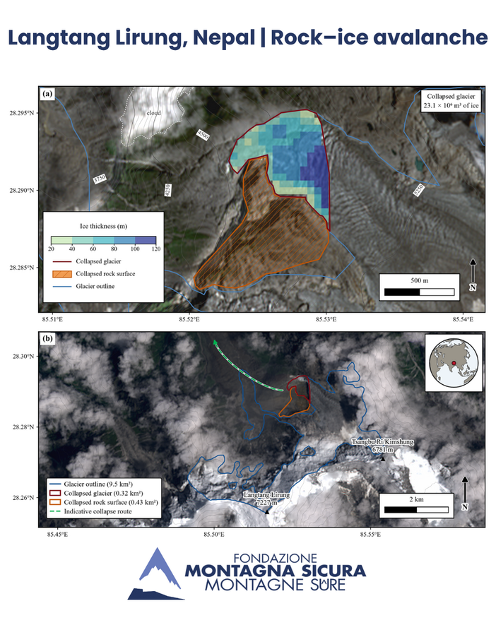 La foto ricostruisce l’area sorgente dell’evento: circa 0,32 km² di ghiacciaio coinvolto, corrispondenti a una stima di 23,1 milioni di m³ di ghiaccio, associati a un’importante area di instabilità del versante roccioso. La linea tratteggiata indica la direzione iniziale della massa mobilizzata La foto ricostruisce l’area sorgente dell’evento: circa 0,32 km² di ghiacciaio coinvolto, corrispondenti a una stima di 23,1 milioni di m³ di ghiaccio, associati a un’importante area di instabilità del versante roccioso. La linea tratteggiata indica la direzione iniziale della massa mobilizzata