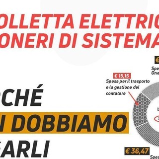 La battaglia dei consumatori valdostani contro le imposizioni elettriche