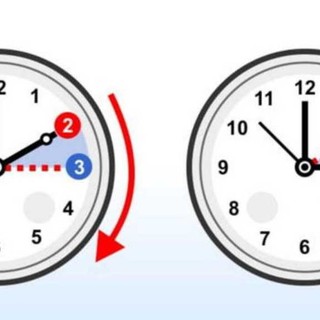 Addio al sole lungo: torna l’ora solare