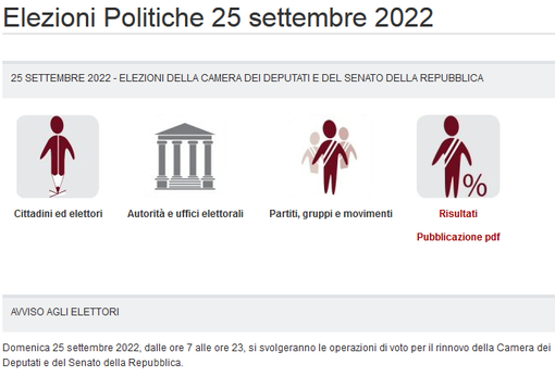 Elezioni politiche 2022: piattaforma informatica ‘Trasparenza’