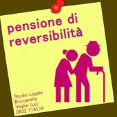 Morte di un familiare, tra burocrazia e diritti: quando va richiesta la pensione di reversibilità