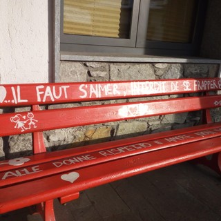 25 NOVEMBRE 2025 GIORNATA INTERNAZIONALE PER L’ELIMINAZIONE DELLA VIOLENZA CONTRO LE DONNE