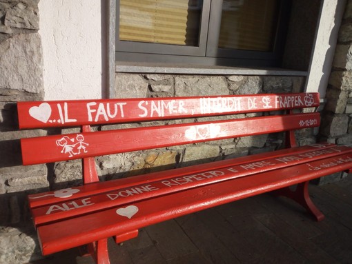 25 NOVEMBRE 2025 GIORNATA INTERNAZIONALE PER L’ELIMINAZIONE DELLA VIOLENZA CONTRO LE DONNE 25 NOVEMBRE 2025 GIORNATA INTERNAZIONALE PER L’ELIMINAZIONE DELLA VIOLENZA CONTRO LE DONNE