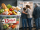 Spreco alimentare: oltre 7 miliardi di euro finiscono ancora nella spazzatura. Serve un cambio di passo culturale e strutturale