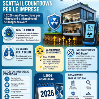 immagine Gruppo Ecosafety