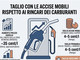 Varato dal Consiglio dei ministri il decreto sul caro carburanti