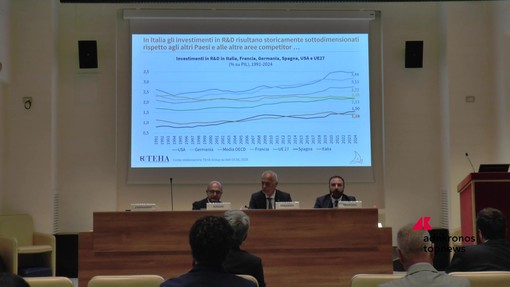 Imprese: GAI, 'per attrattività trattenere talenti e promuovere presenza multinazionali'