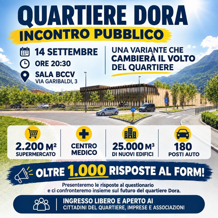 Quartiere Dora, Confcommercio alza la voce: “Il futuro del quartiere non si decide senza cittadini e commercianti”
