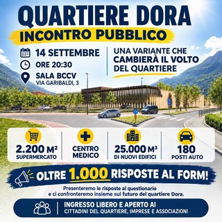 Quartiere Dora, Confcommercio alza la voce: “Il futuro del quartiere non si decide senza cittadini e commercianti”