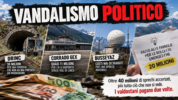 Vandalismo politico Vandalismo politico