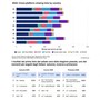 La televisione italiana è la più vista in Europa La televisione italiana è la più vista in Europa